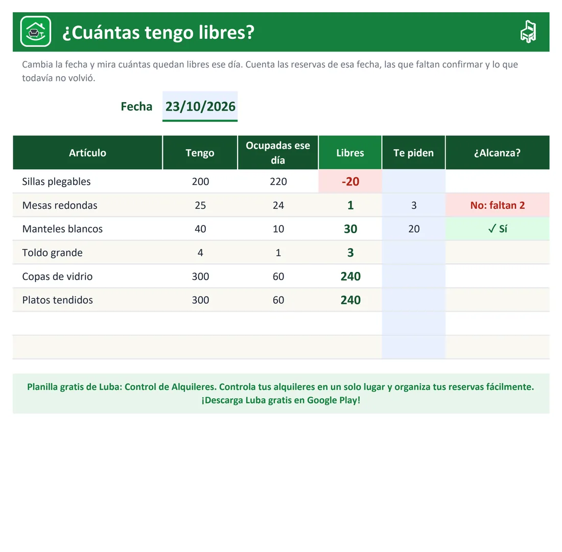 Hoja Disponibilidad de la planilla: para el 23 de octubre faltan 20 sillas plegables y queda 1 mesa redonda, así que un pedido de 3 mesas no alcanza