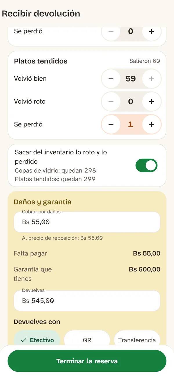 Devolución con un plato perdido, lo que cuesta el daño y la garantía que se devuelve